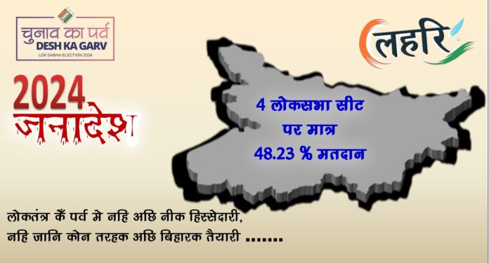news 162